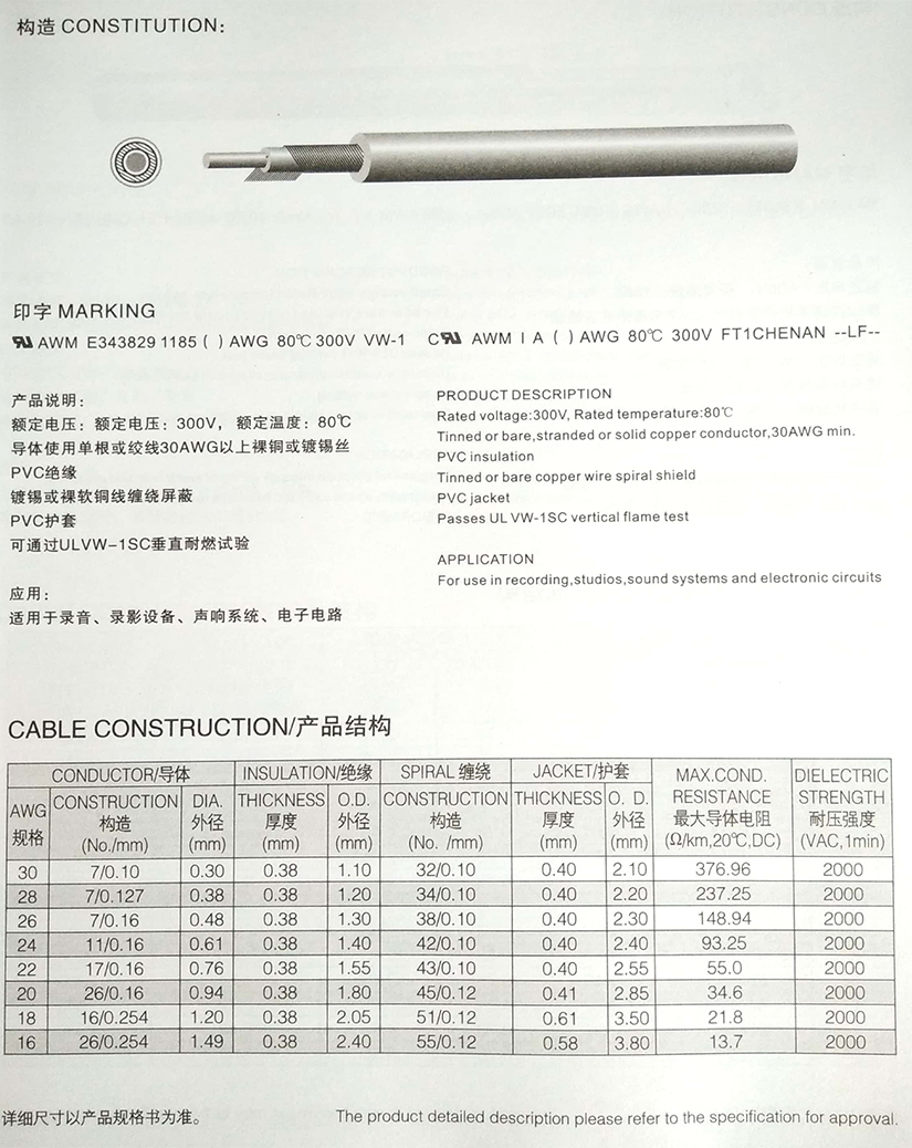 UL1185单芯屏蔽电线规格型号参数表-辰安光电