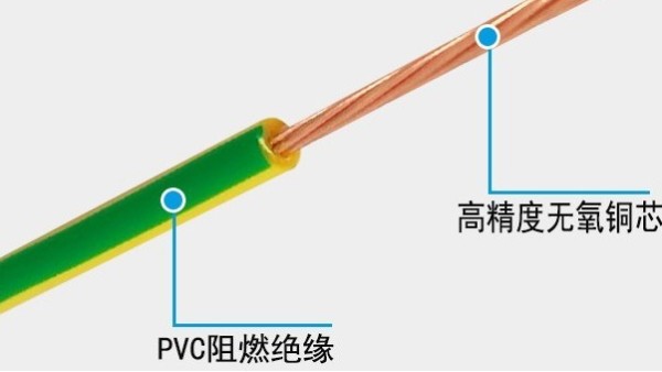 4平方国标电线多少钱一米