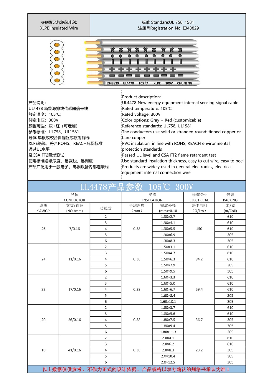 UL4478技术参数