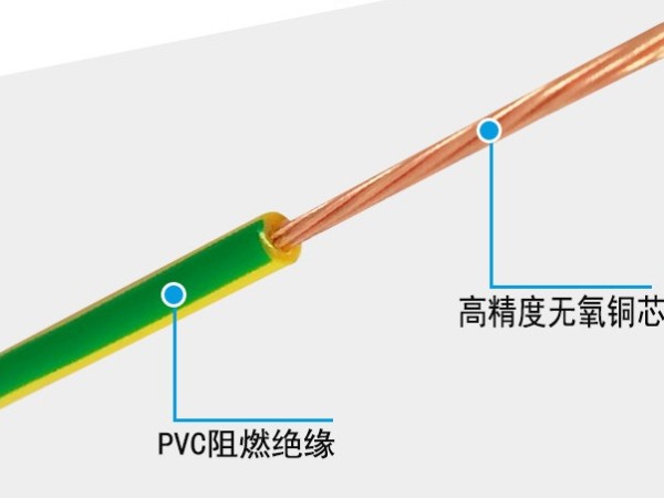 BVR 铜芯单芯多股家装软电线