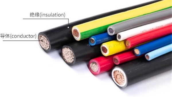 电线电缆,电线电缆导体,电线电缆导体材料选择